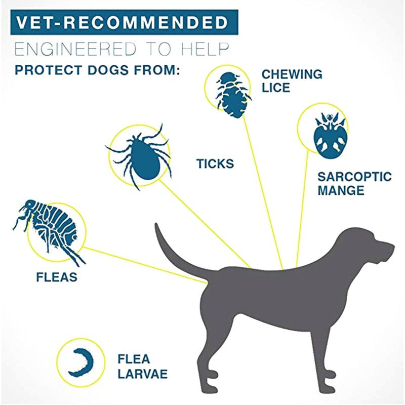 Flea & Tick Collar for Dogs & Cats; 2 Pack; 14 Months