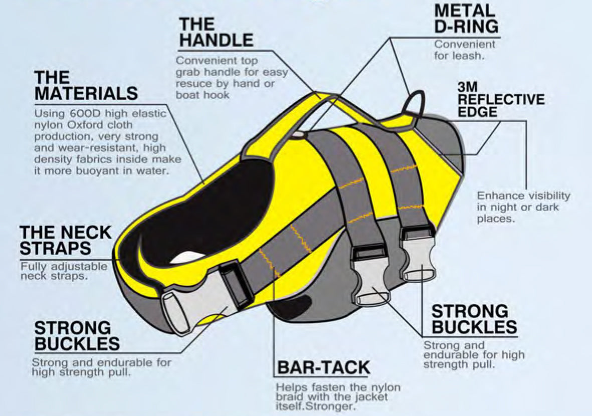Helios Splash-Explore Outer Performance 3M Reflective and Adjustable Buoyant Dog Harness and Life Jackett