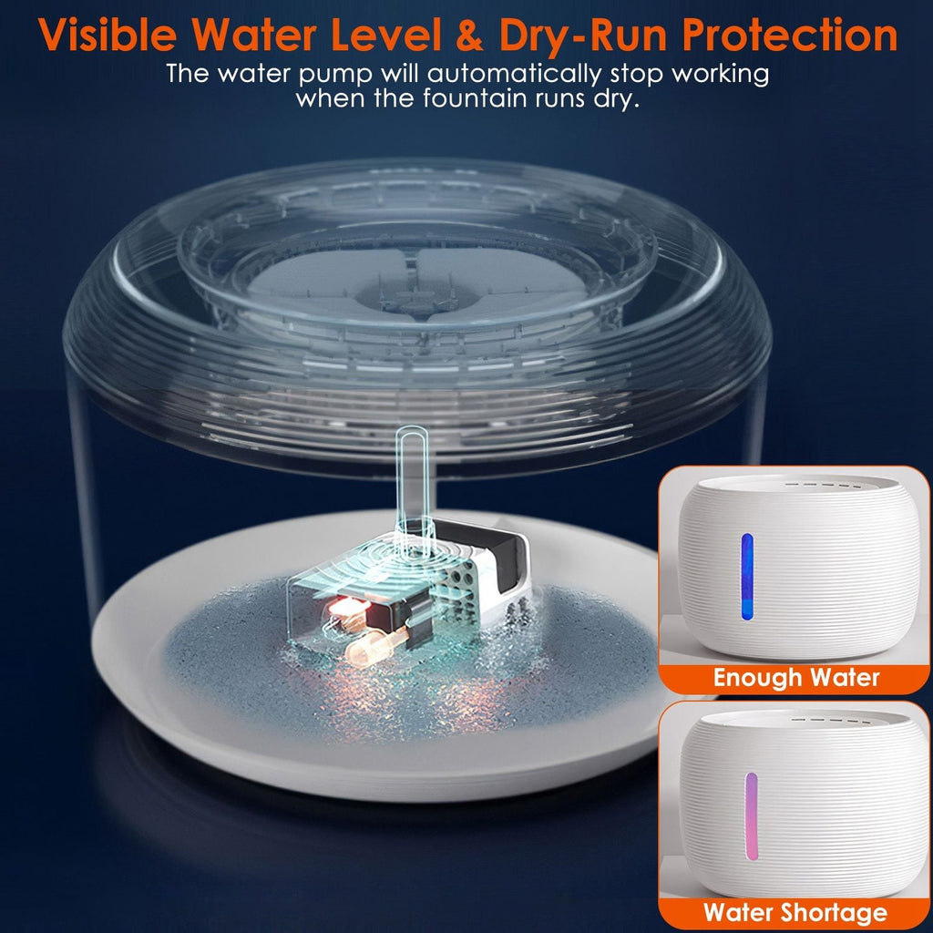 2.5L 84.54OZ Smart Pet Drinking Fountain with LED Light 7