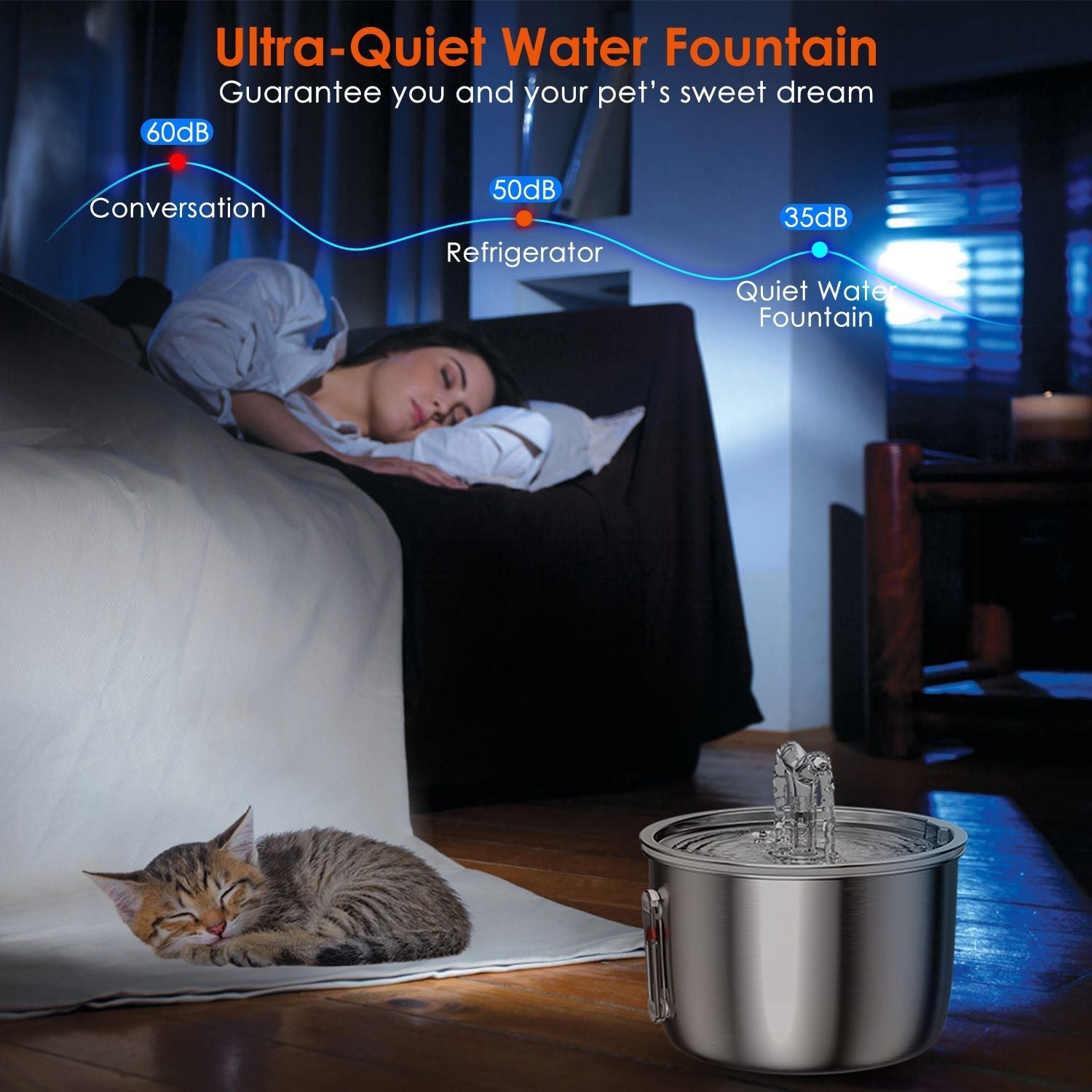2L/67.6Oz Automatic Electric Stainless Steel Pet Drinking Fountain Water Dispenser