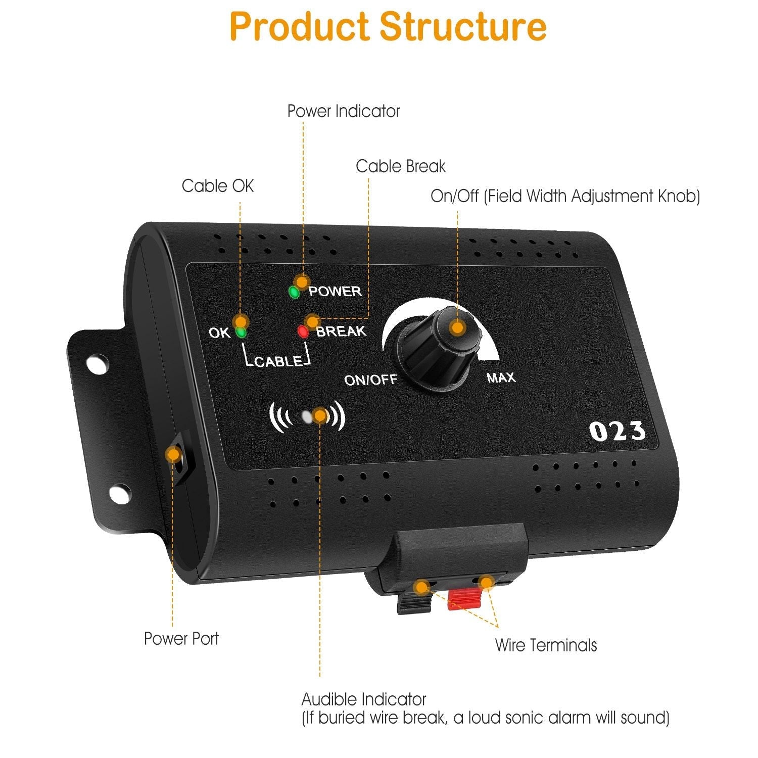 Electric Dog Fence System