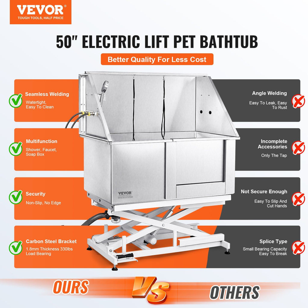VEVOR 50" Pet Dog Bathing Station Electric Height Adjustment, Professional Stainless