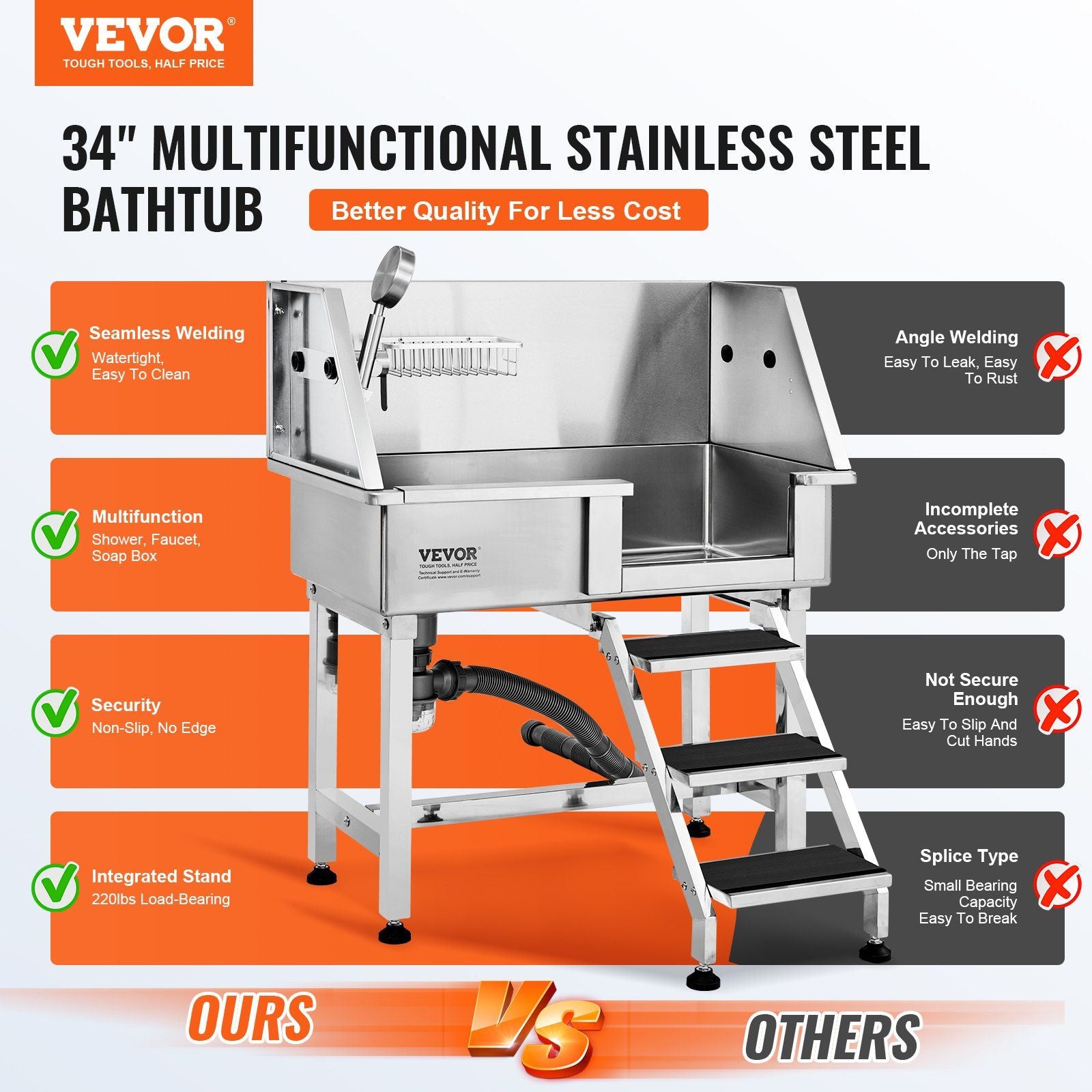 VEVOR Professional Stainless Steel Pet Dog Bathing Station w/ Ramp