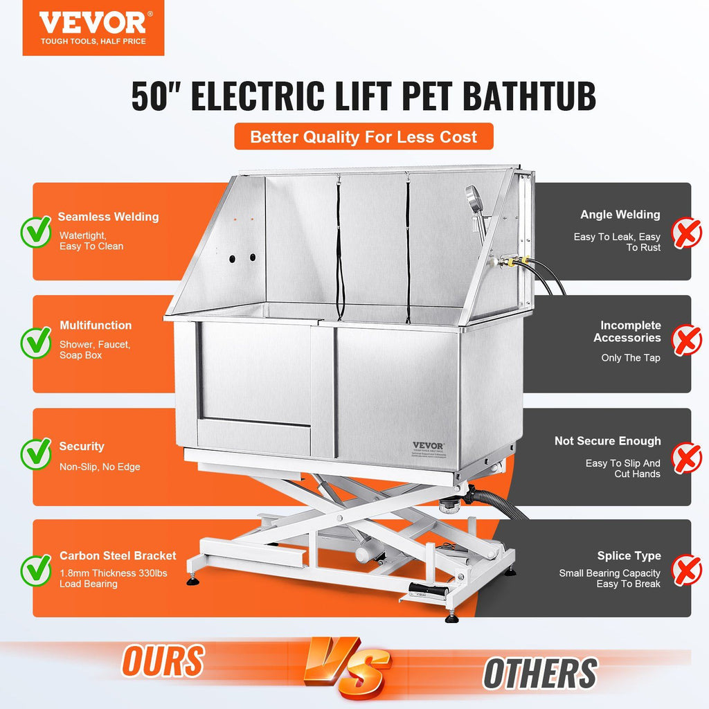 VEVOR 50" Pet Dog Bathing Station Electric Height Adjustment, Professional Stainless