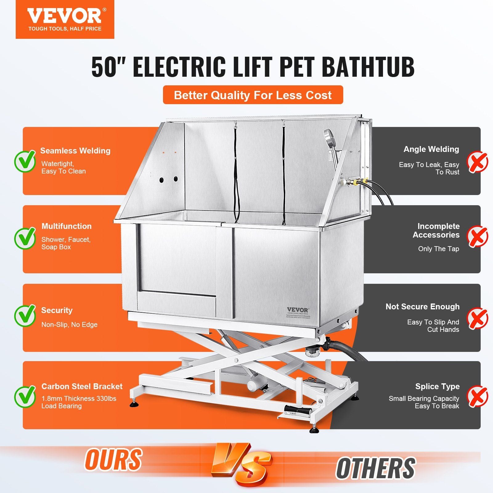 VEVOR 50" Pet Dog Bathing Station Electric Height Adjustment, Professional Stainless